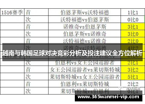 越南与韩国足球对决竞彩分析及投注建议全方位解析